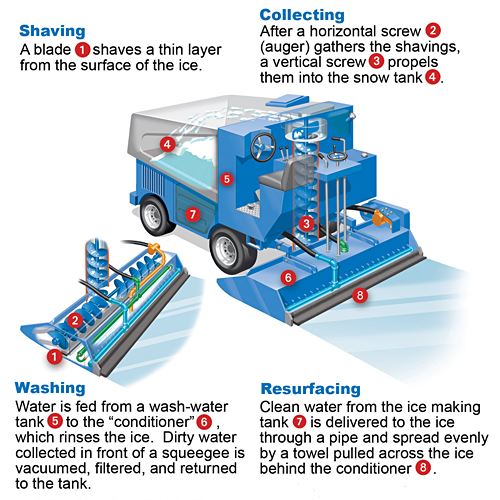 --2_ --2_